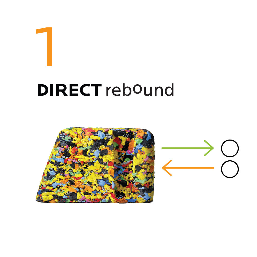 ReKEEP Bouncer