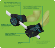 P.C. Hand Protectors - HandOver