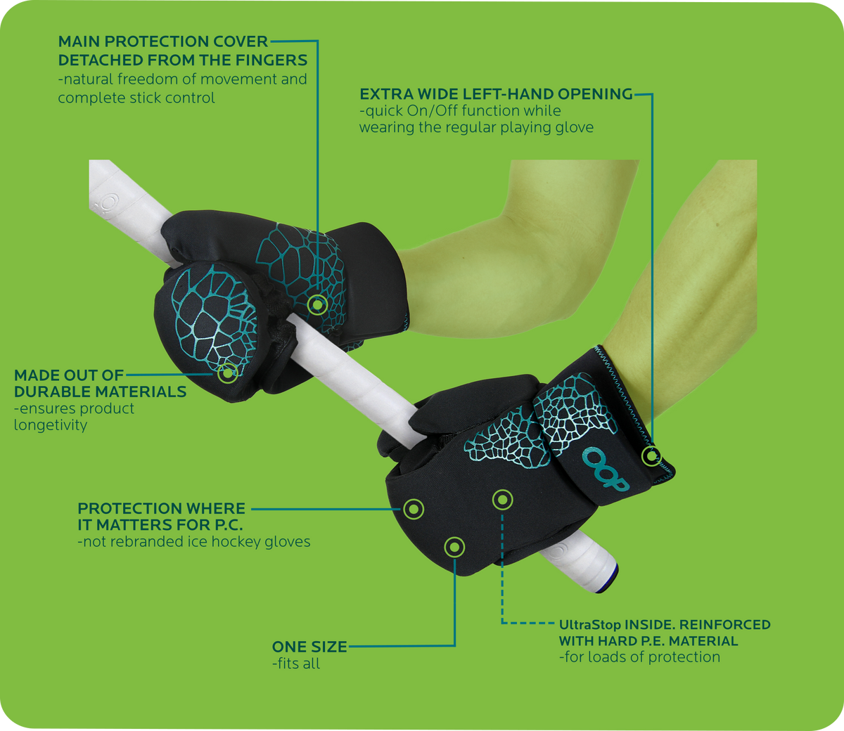 P.C. Hand Protectors - HandOver