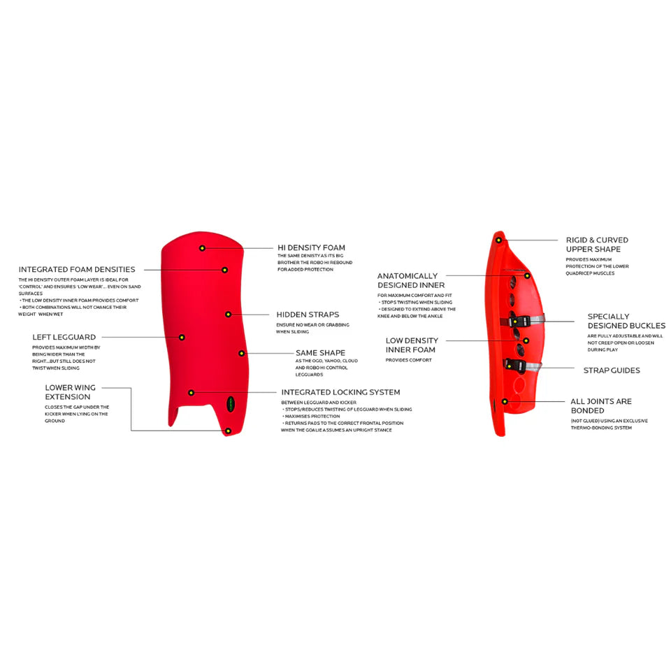 OBO Robo Hi-Control GK Leg Guards - Orange