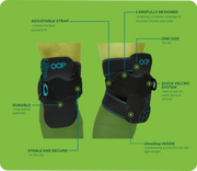 P.C. Knee Protectors - BeesKnees