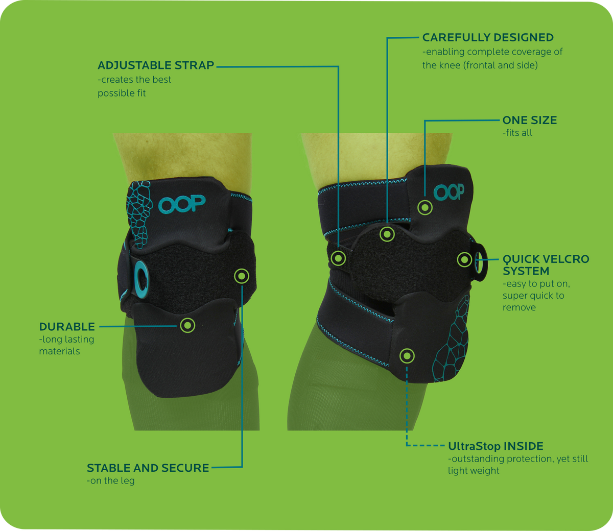 P.C. Knee Protectors - BeesKnees