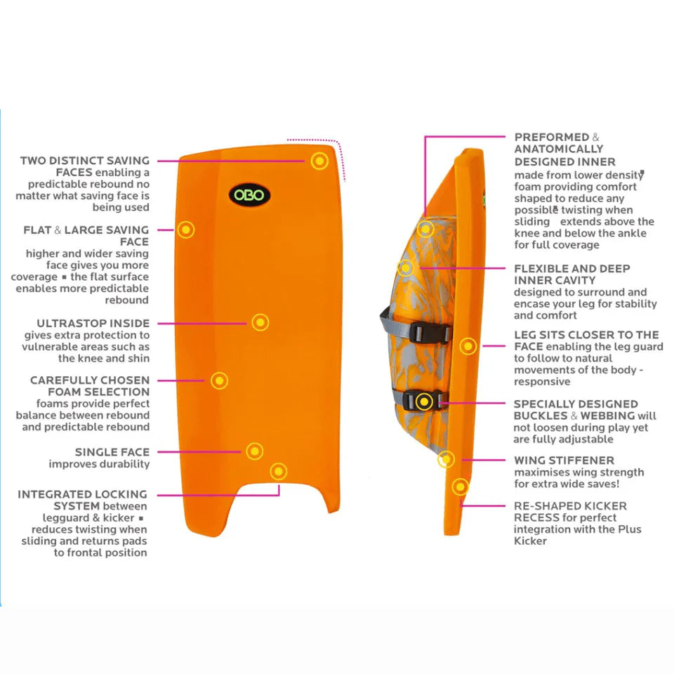 OBO Robo Hi-Control Leg Guards Pink