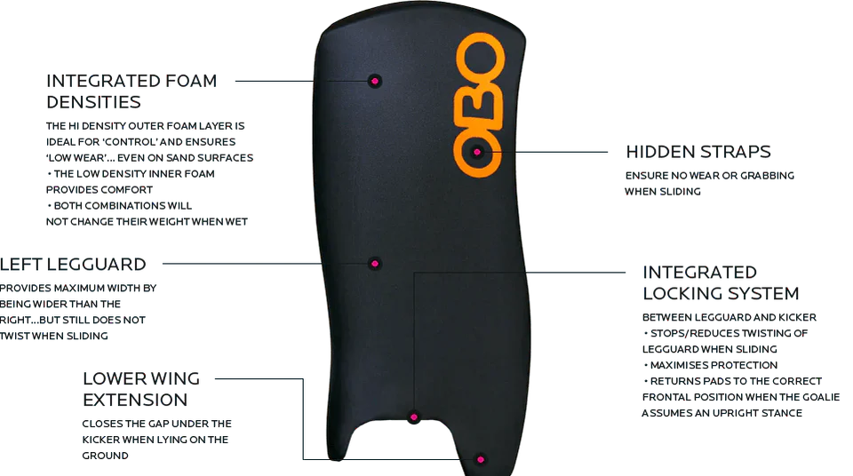 OBO Cloud GK Leg Guards