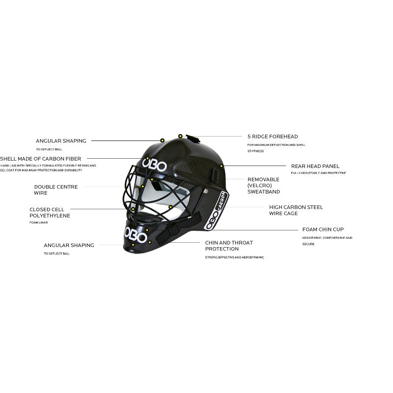 OBO CK Carbon Goalkeeper Helmet